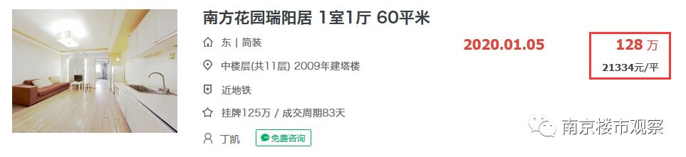 心慌慌!这些昔日热盘如今房价连跌