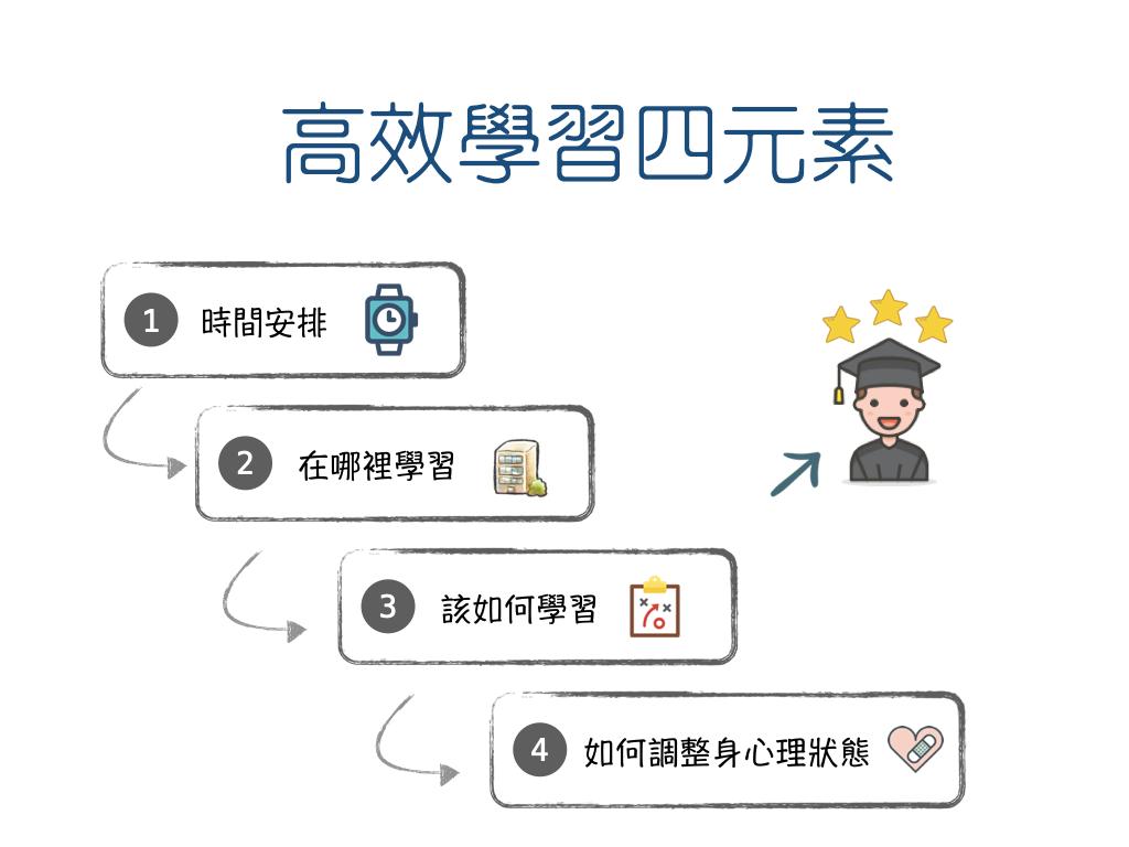 11条人生建议让你的内心无比强大,给你分享五个旺自己的小妙招