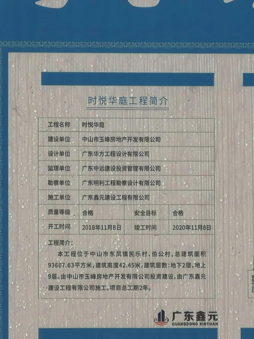 两年连拍8块地！中山这个片区受外来房企青睐！新盘位置不得了