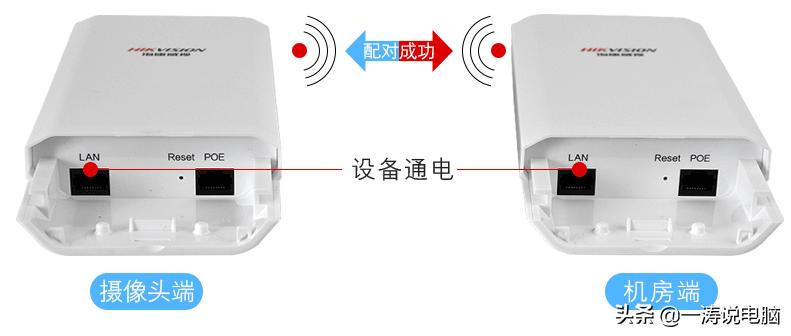 无线室内监控球机的安装方法,球机摄像头和网桥安装全过程