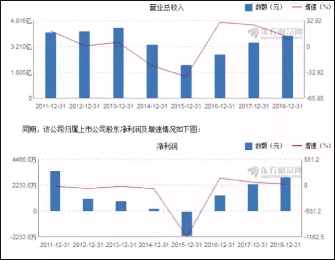 10块钱3双袜子能挣钱吗,10元3双袜子致癌吗
