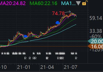 深中通道是利好兑现即利空吗,利好出尽就是利空反过来怎么说