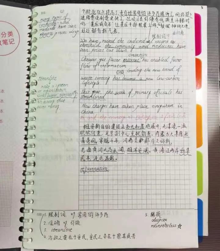 考研党备考好物,考研提升学习效率的好物