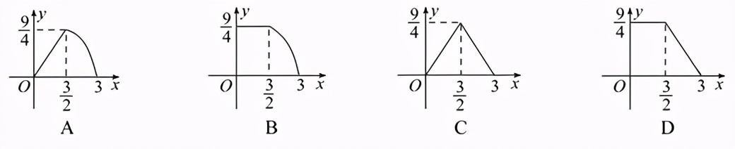 二次函数热门考点整合专题训练,数学中考必刷题二次函数动点题