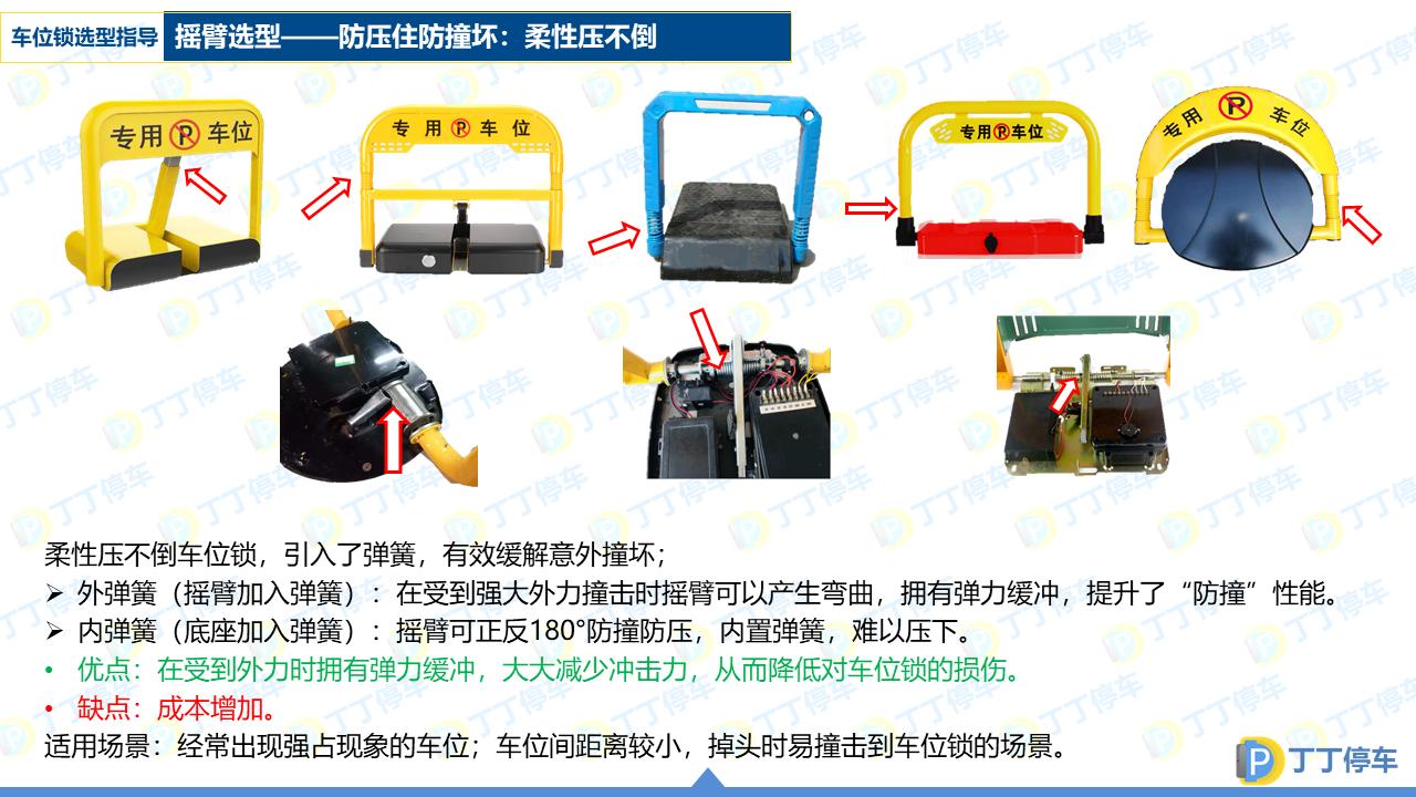 车位锁选型大全,车位锁的选型图解
