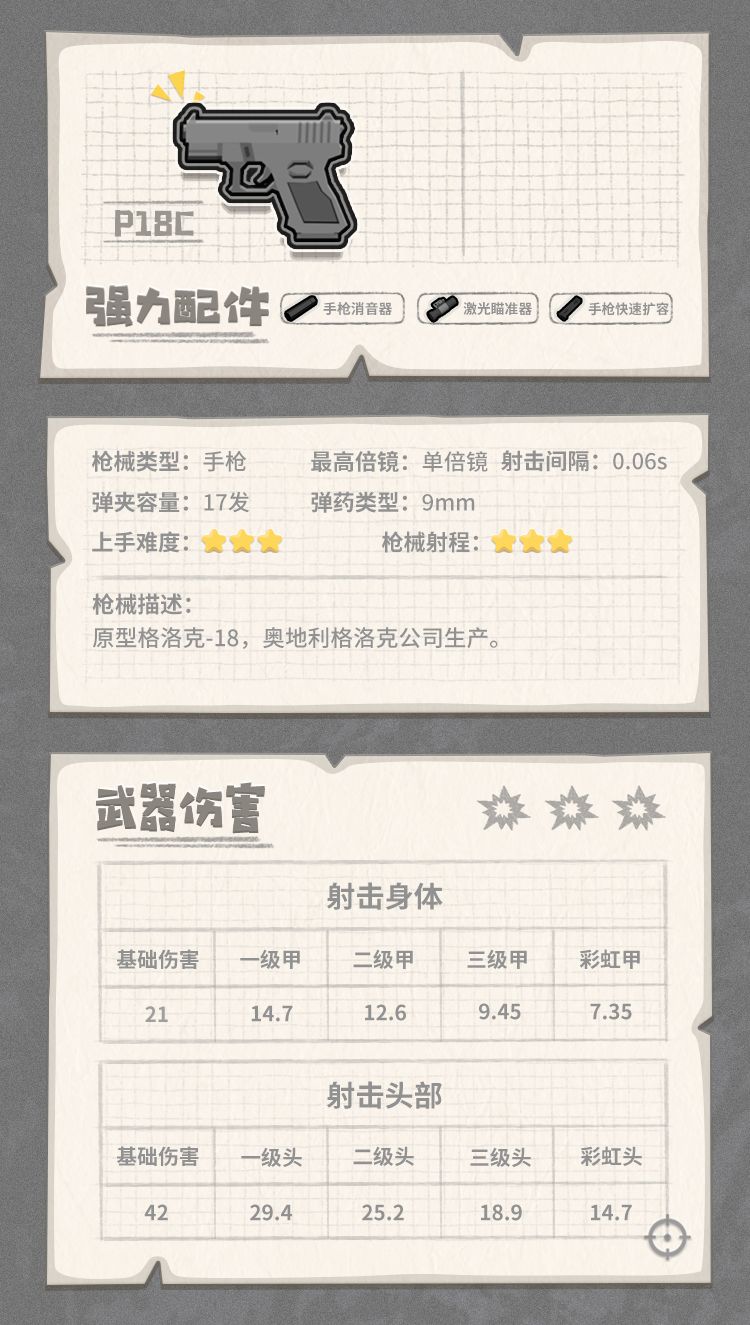 香肠派对里的全能装备有什么用,香肠派对怎么装备枪械皮肤