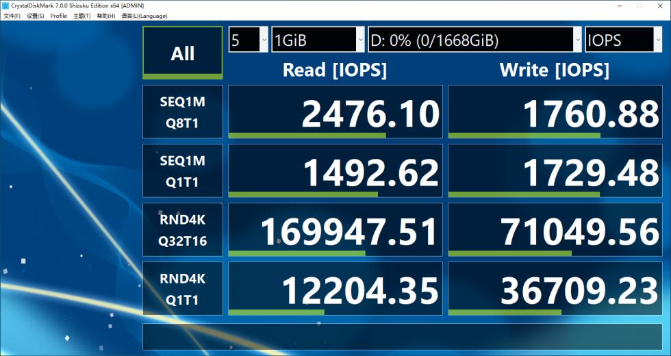 wdbluesn550ssd,wdbluesn5501tbssd固态硬盘
