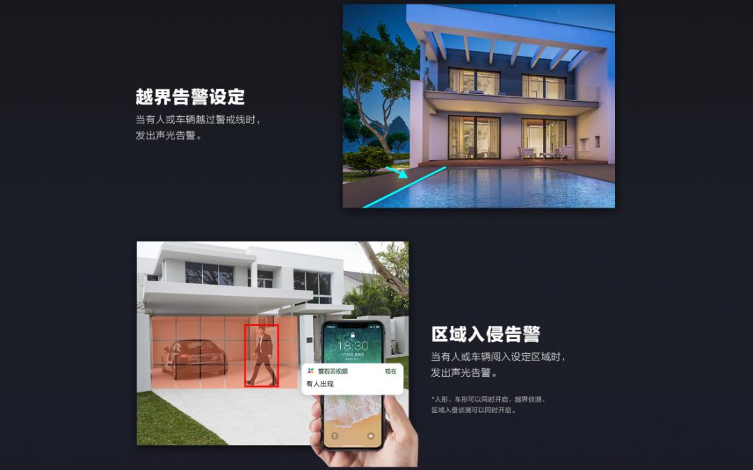 萤石家用室外监控摄像头推荐,海康威视和萤石哪个夜视好