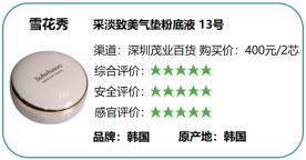 雪花秀兰蔻粉底液怎么样,雪花秀和兰蔻粉底液哪个更好用
