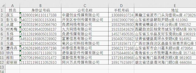 ctrl键的用法你真的知道吗,快速记住ctrl快捷键大全