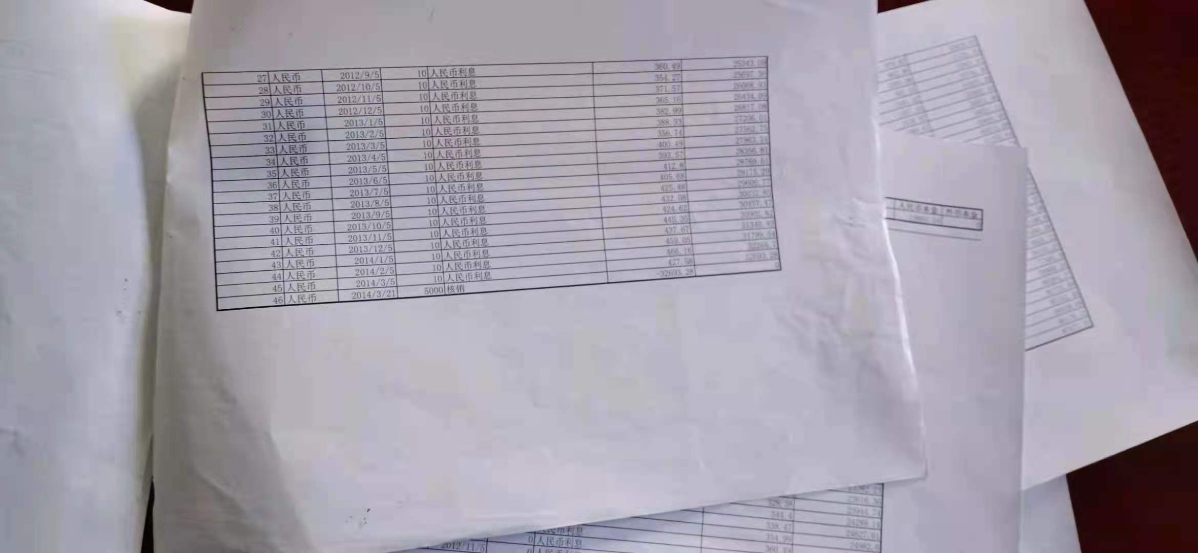 男子称身份信息被冒用办信用卡,反映9年未彻底解决,起诉银行索赔9万,银行:对方说法不实,已走法律程序