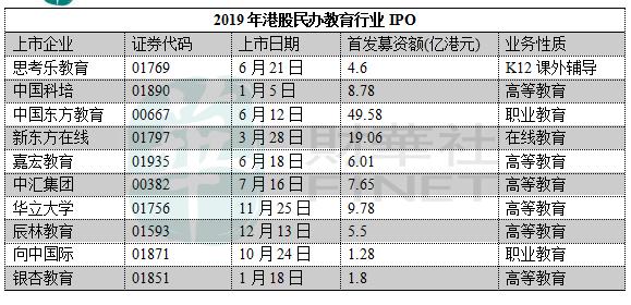 成实外教育国际部,成实外教育培训靠谱吗