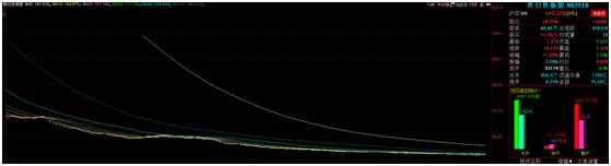 股市打板的八个知识是什么,a股打板战法视频