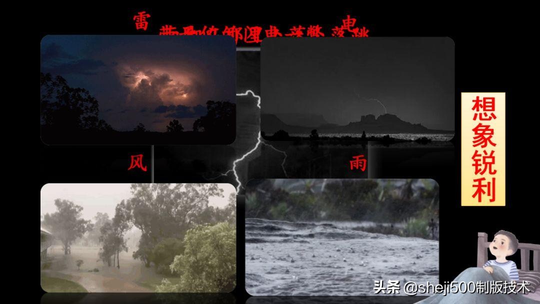 四年级下册语文天窗课文讲解内容,四年级下册语文天窗重点讲解