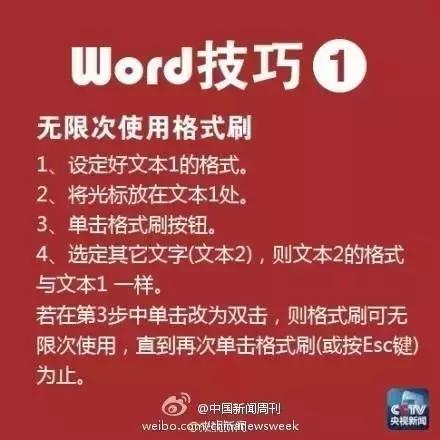 论文写作精要,论文写作文献综述