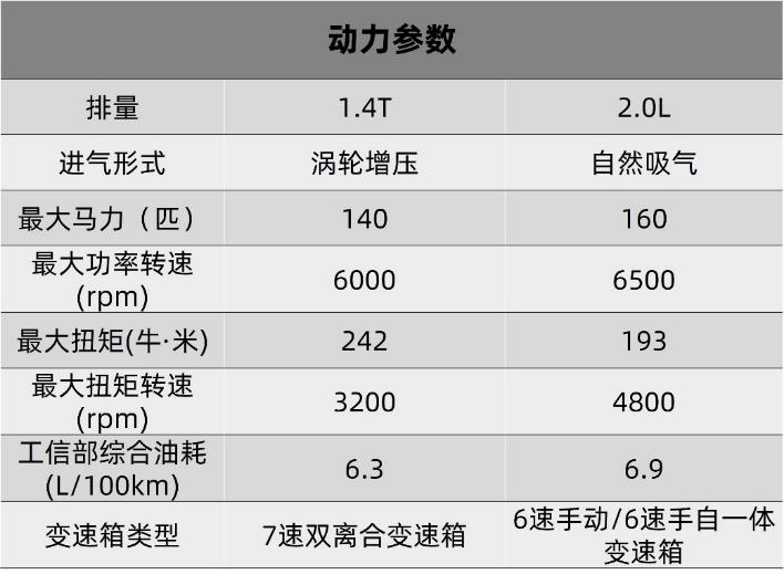 双十一剁手是买了还是没买啊,双十一陷阱重重剁手前先学会避坑