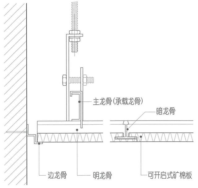 设计师必须知道的8大手法,矿棉板施工工艺详解