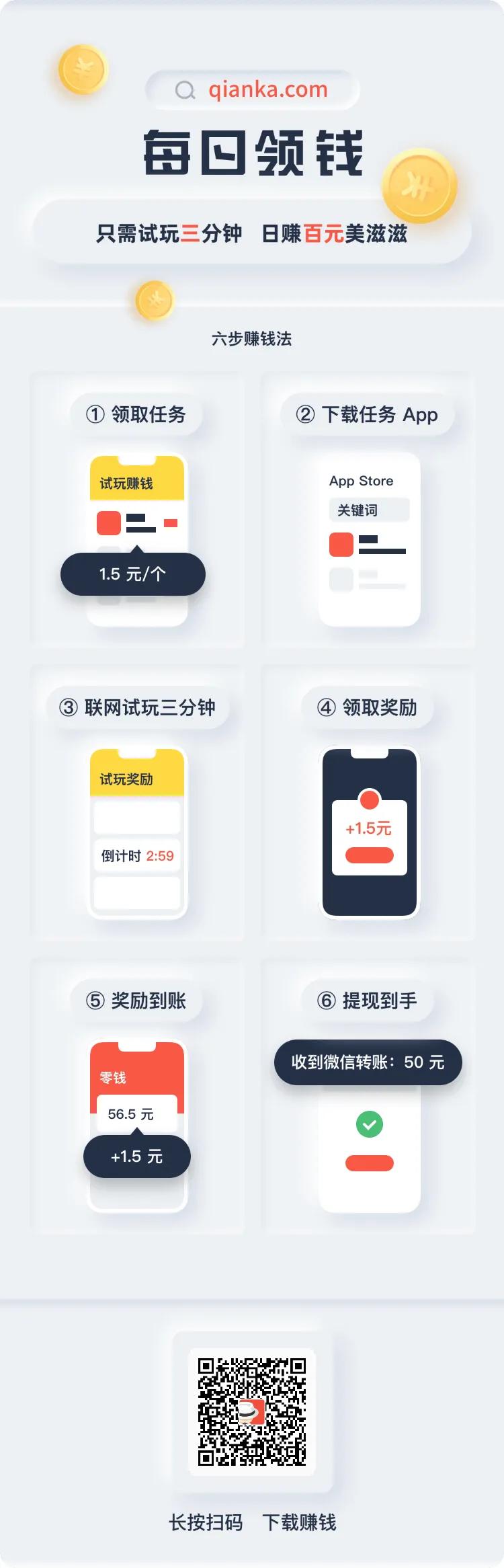 宝妈怎样在家兼职赚钱,兼职踏实赚钱的方法