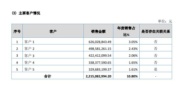 苏宁最近有什么大事,苏宁最新的内部消息
