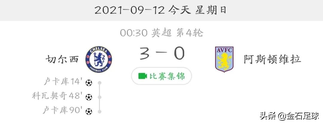 「金石足球丨早安足坛」王者归来