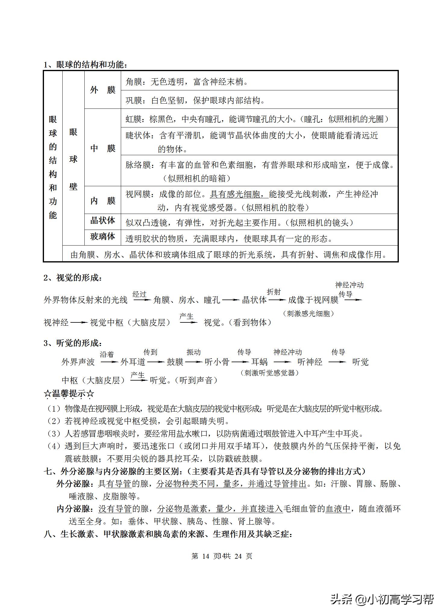 中考生物复习资料大全免费,2022中考生物必考知识点总结