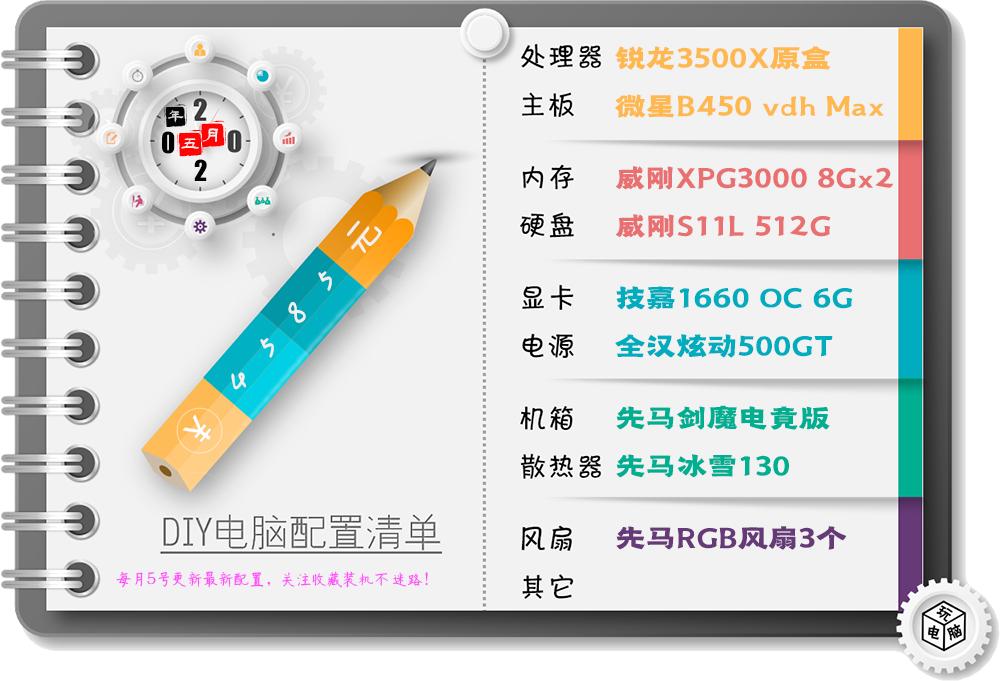 游戏设计的电脑推荐,办公游戏一体电脑推荐