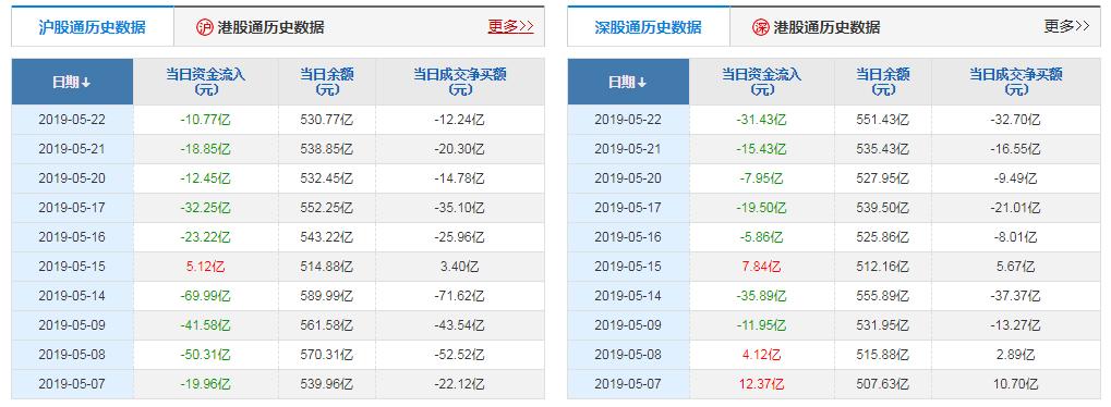 强势股尾盘炸板第二天,龙头连板股尾盘炸板