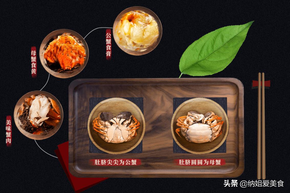 大闸蟹蒸多久有什么营养价值,大闸蟹怎么蒸好吃还有营养