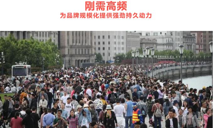 投资社区商业的分析,进入社区商业投资风口