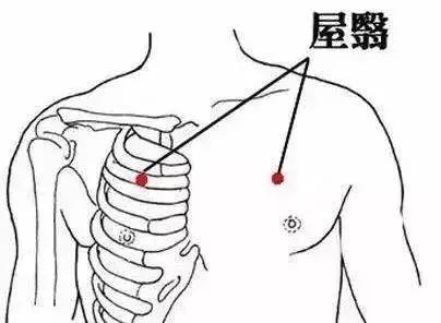乳腺增生是乳腺纤维瘤的征兆吗,乳腺增生癌变怎么办