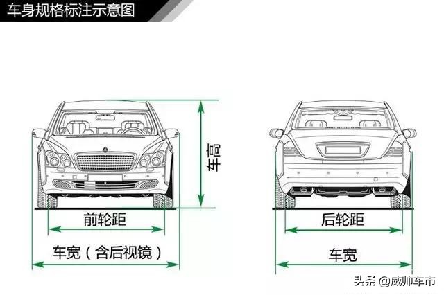 汽车入门100个基础知识书籍,汽车基础知识入门视频教程