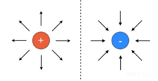 自来水到底从何而来,自来水是从河里搞出来的吗
