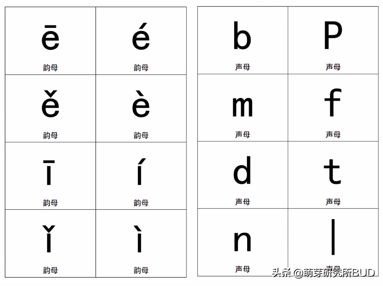 怎么纠正孩子学拼音发音,过早学英语会与拼音混淆吗