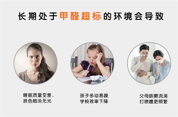 福庆木本豆净康板属于什么板材,福庆木本豆净康板评测