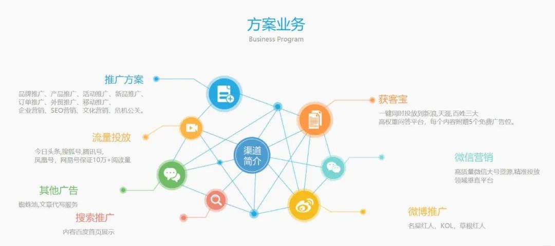 鎴愰兘鏃堕棿浜掑姩缃戠粶绉戞妧鏈夐檺鍏徃,鎴愰兘鏃堕棿浜掑姩