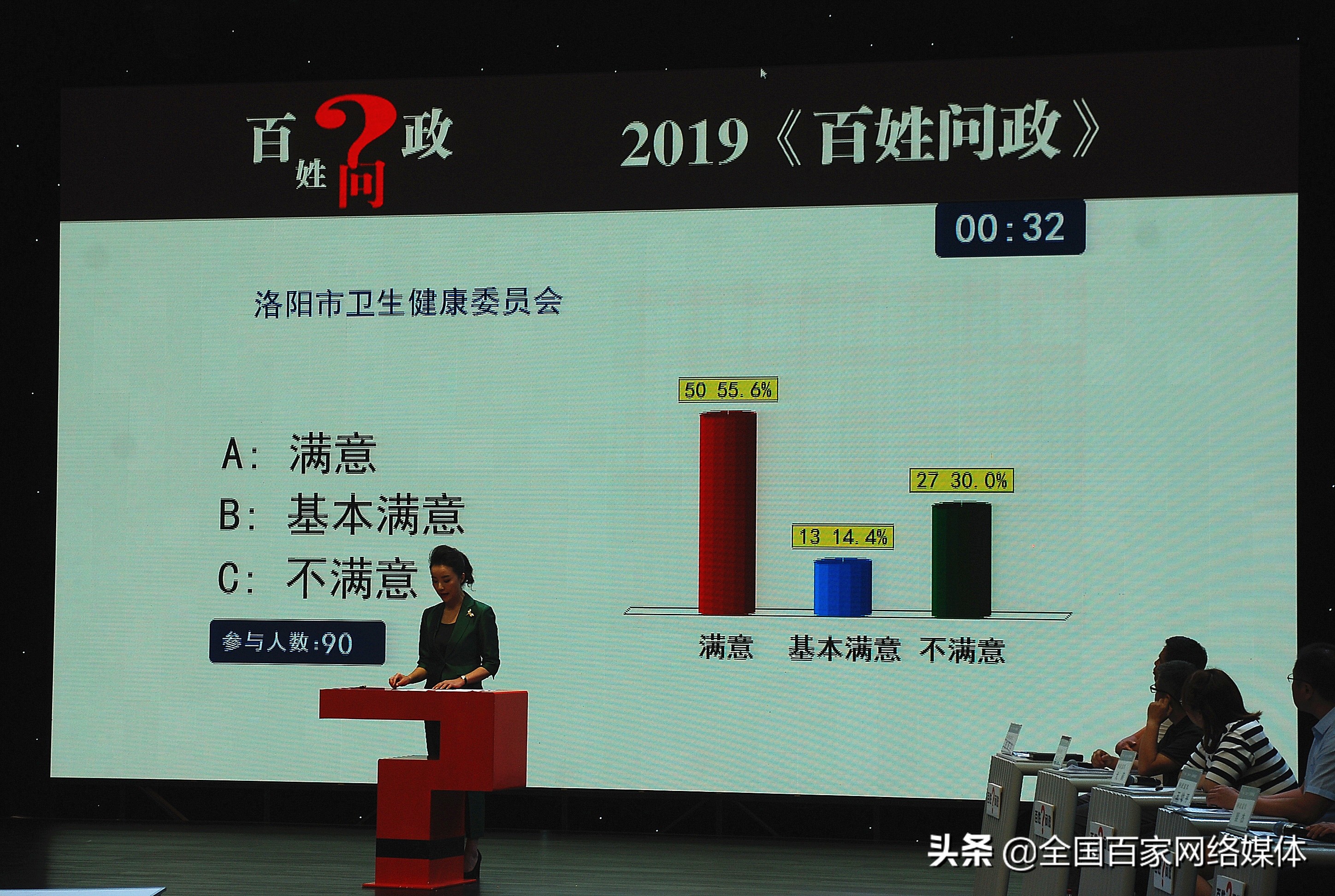 百姓问政医患关系要和谐,百姓问政洛阳卫生健康