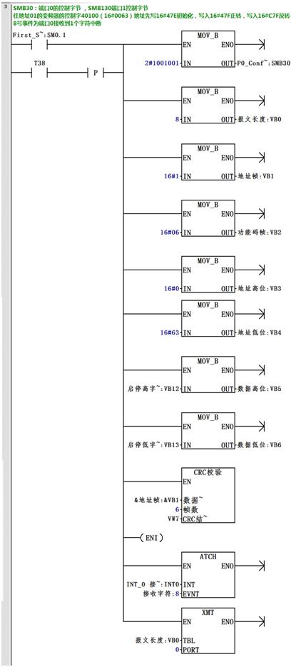 plc与plc如何实现通信,v20变频器与1200plc通信