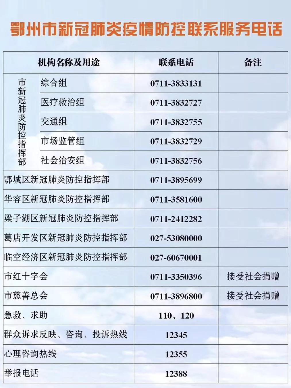 热血抗疫无问西东―记鄂州中医医院医务科科长陈泉全