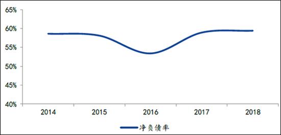世茂地产股票最新消息,世茂地产复牌