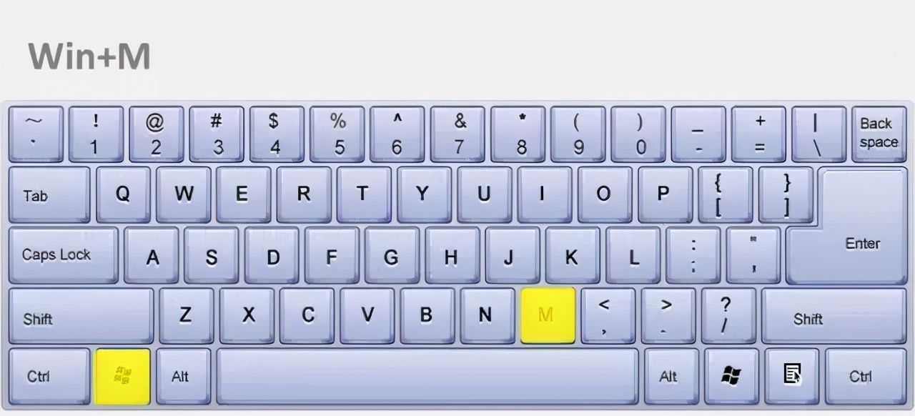 电脑上怎么截屏快捷键,电脑休眠快捷键是哪个