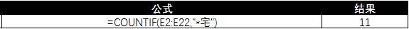 你真的会用星号“*”吗？这5大功能，学会的人都按时下班了