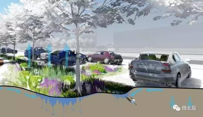 干得漂亮！城市双修改造后，北辰这些社区将显都市范儿~