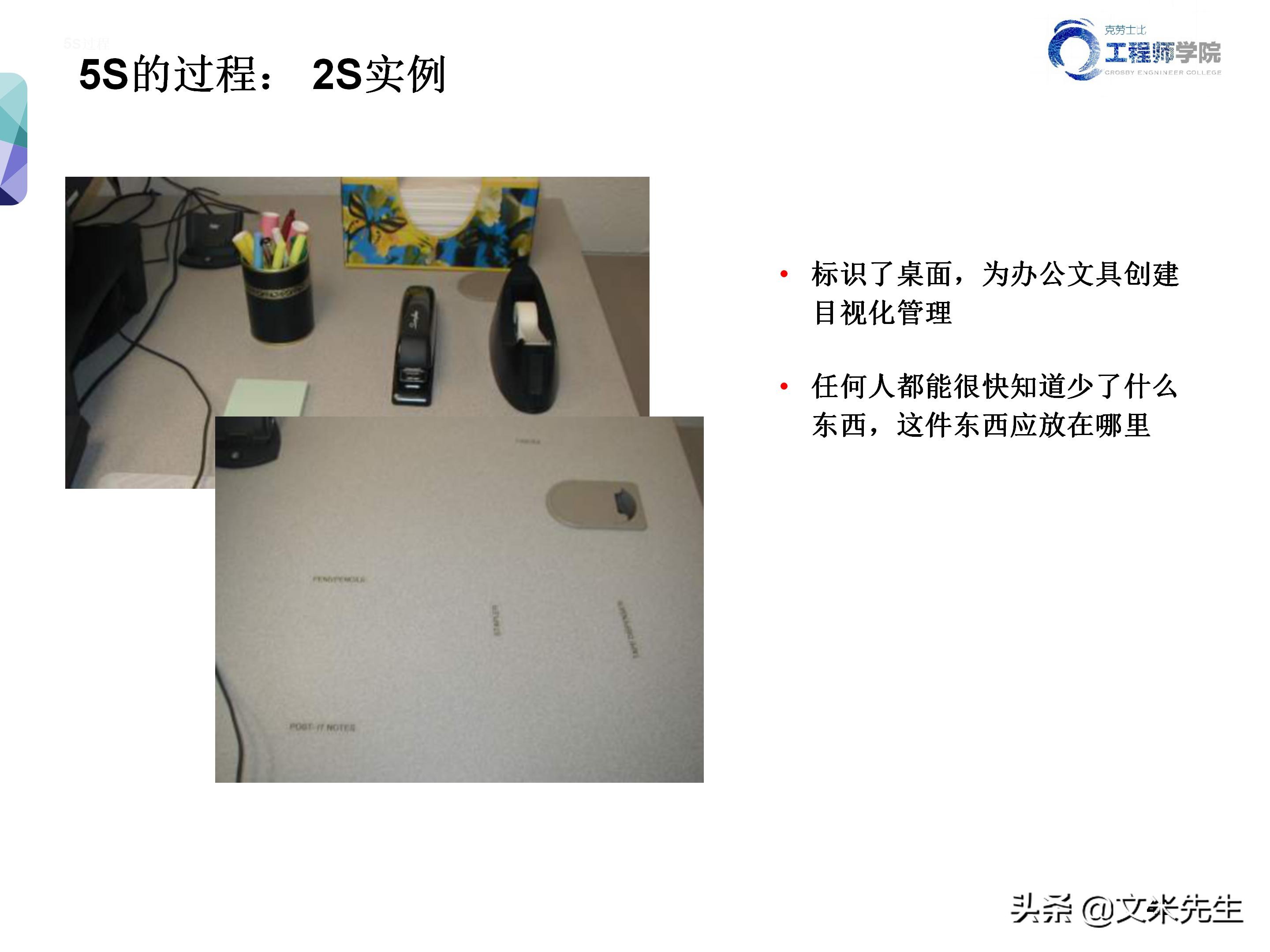 知名企业的5s管理,企业5s管理之整理