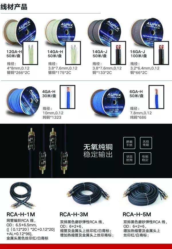 赤峰鑫航汽车音响改装带你认识音响线材的重要性与如何选择线材