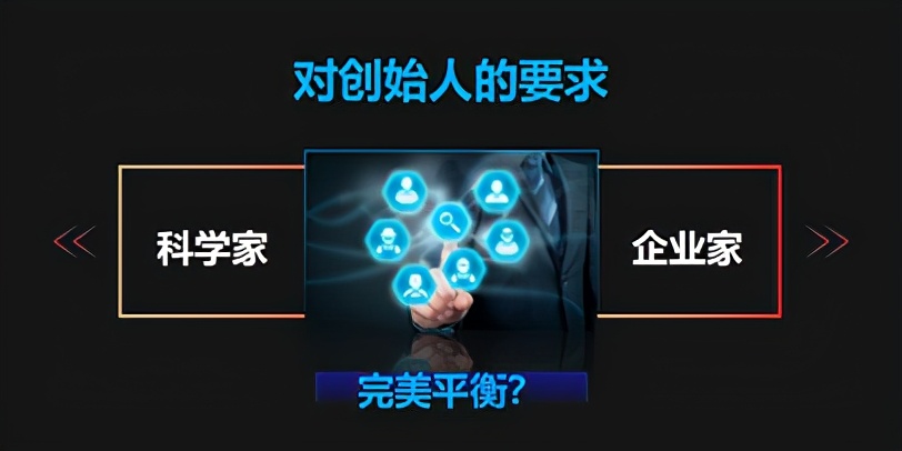 天使投资怎么投到公司,天使投资怎么投商业计划