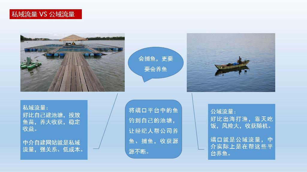 梵讯房产中介系统,梵讯房产中介合作渠道