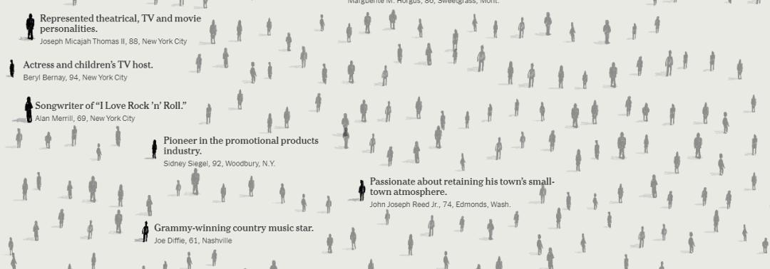 “10万死亡名单”轰动美国，川普却被爆去玩高尔夫，网友们炸了