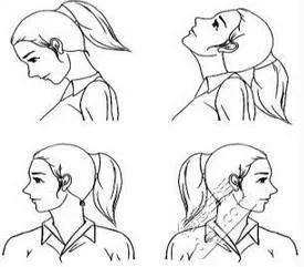 如何制定吞咽障碍康复治疗计划,言语吞咽障碍康复训练