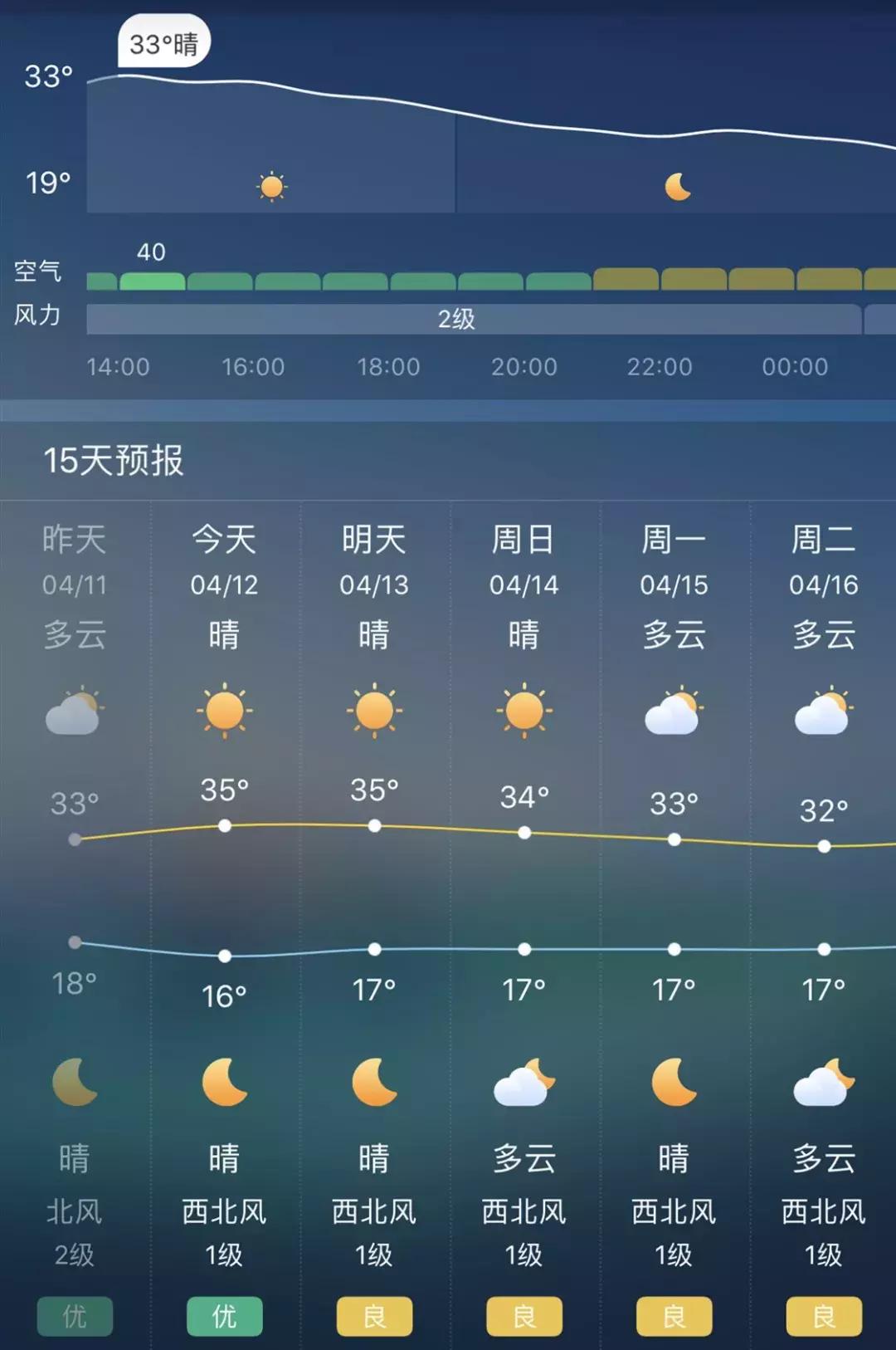 内含福利！暴走两万步，“吐血整理”攀枝花夏日游泳场所最强攻略