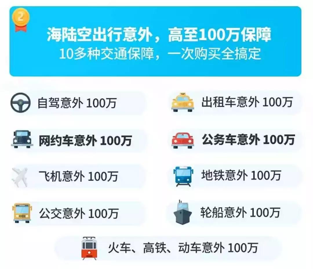 意外险哪个好?平安安心百分百,买了百分百后悔?